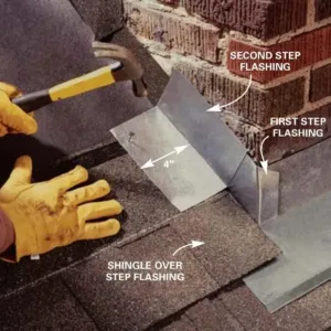 Prevent Chimney Leaks